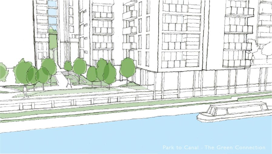 Line sketch of residential blocks above a tree-lined canal walkway, a narrowboat on the blue water, titled Park to Canal - The Green Connection